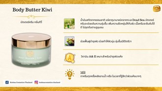 Kdm - Marketing & Advertisement - Brochure - Body Butter Kiwi - 1Pack 500Pcs.